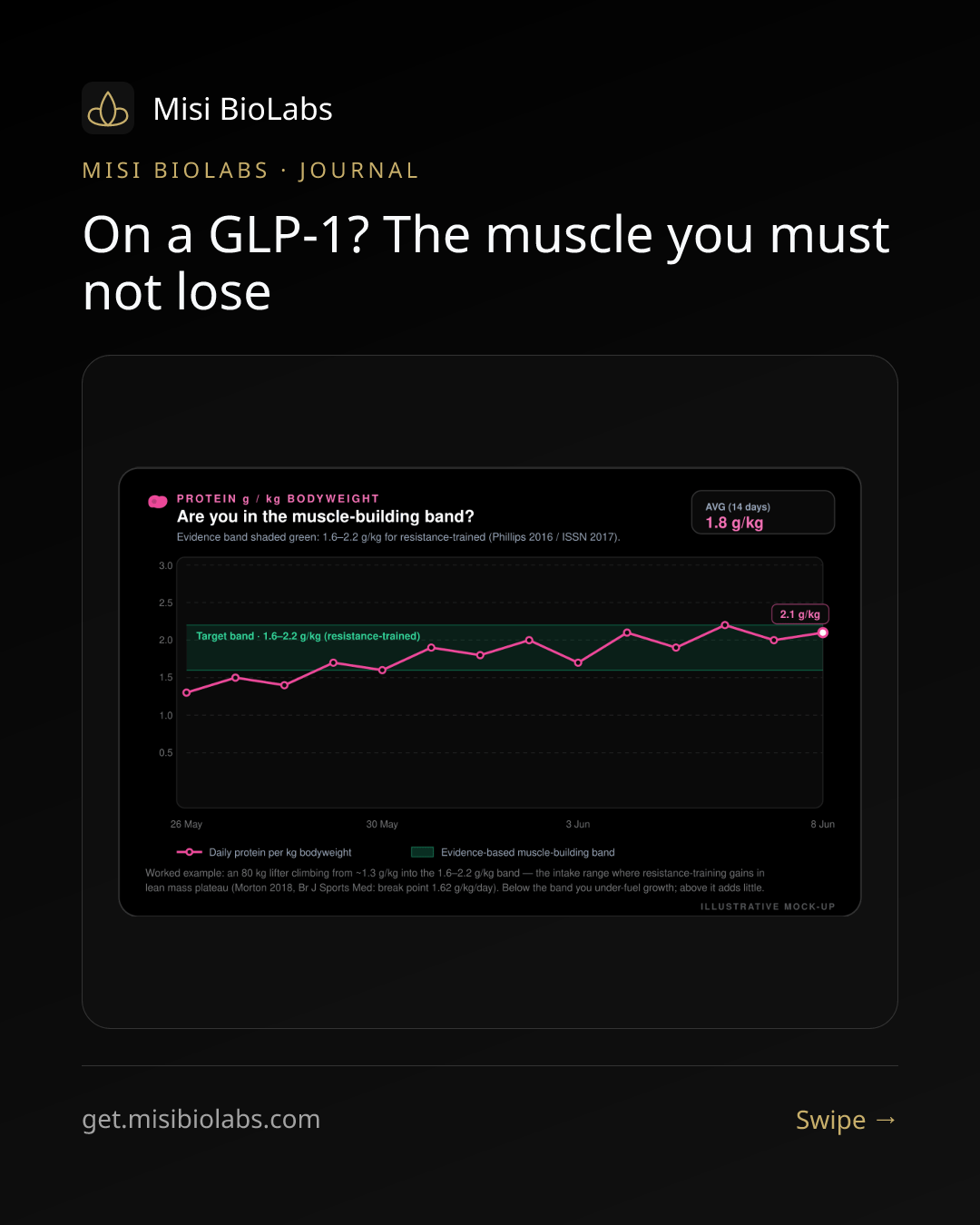 Carousel slide 1